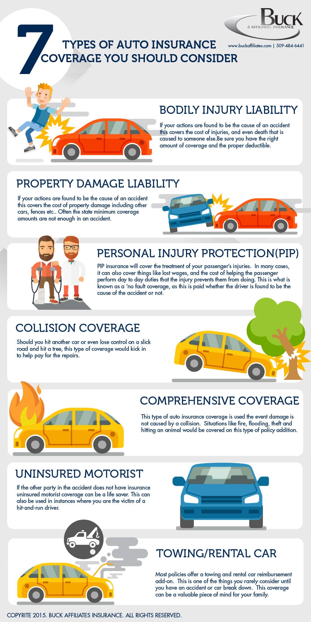 auto insurance 
